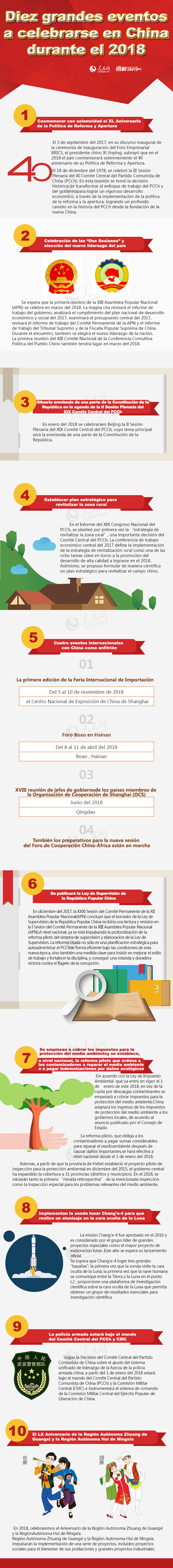 Diez grandes eventos a celebrarse en China durante el 2018