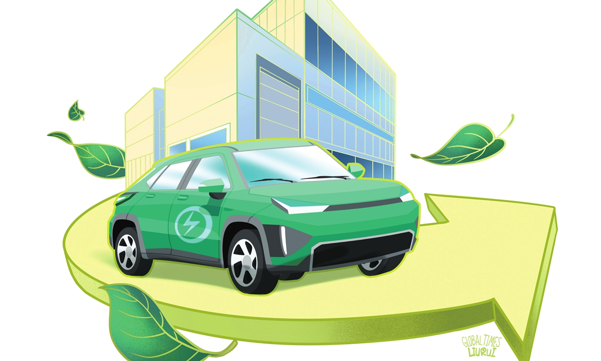 Ilustración: Liu Rui/Global Times