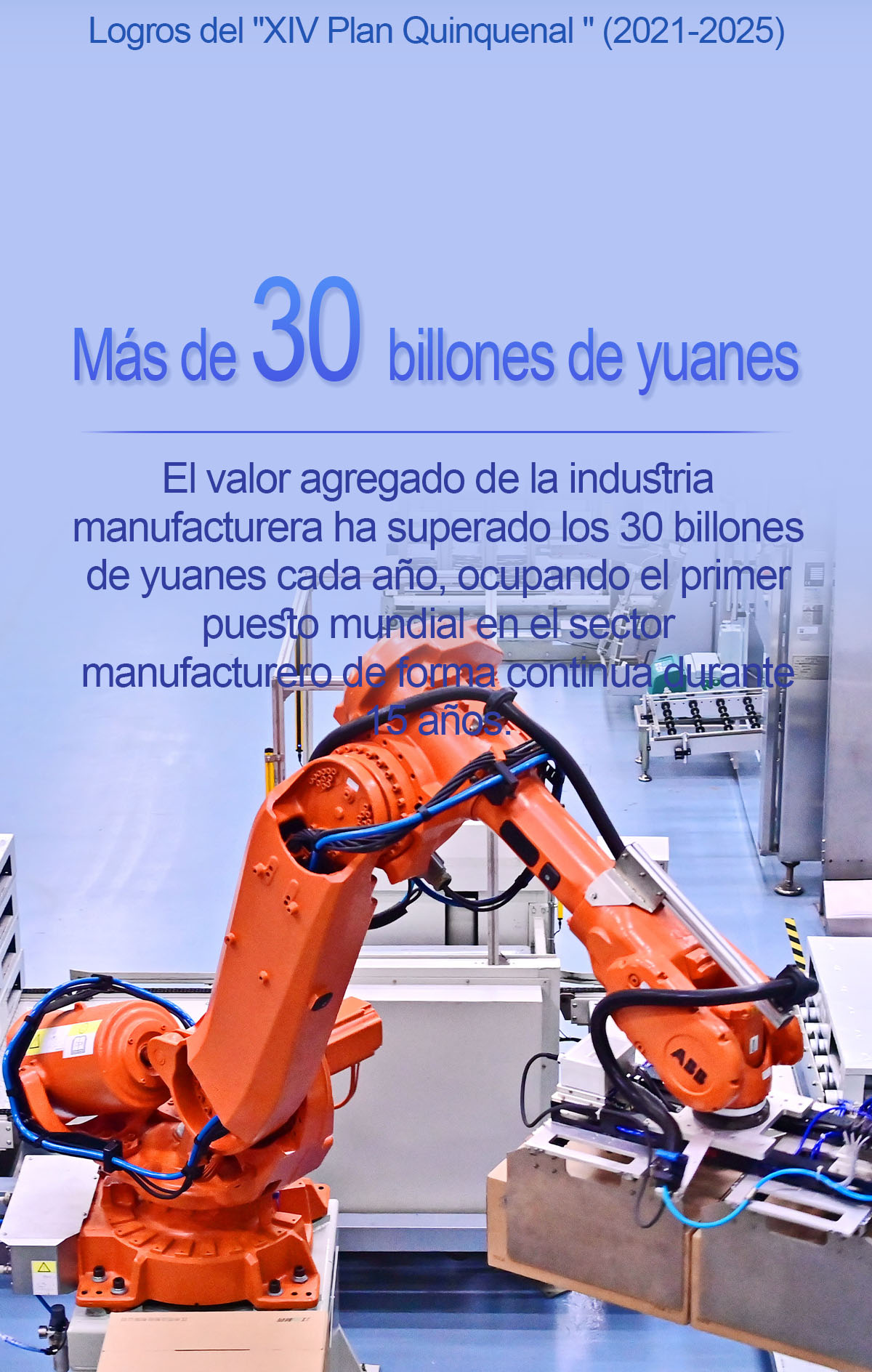 Período del Plan Quinquenal XIV: un conjunto de cifras alentadoras